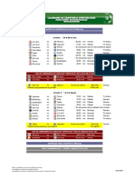 Torneo de Apertura 2009