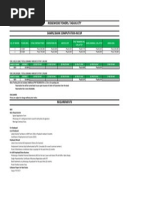 Sample Computation For Ridgewood Towers