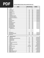 Bill of Quantity Paket TR-3 OK 2