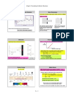 Chapter 5. Periodicity & Atomic Structure Wave Phenomena