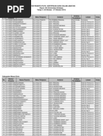 Kab Muara Enim, Lahat 4659