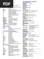 ZBrushHotkeys PDF