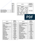 Lista de Intercambio de Alimentos