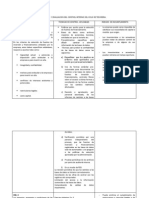 Estudio y Evaluacion Del Control Interno Del Ciclo de Tesoreria