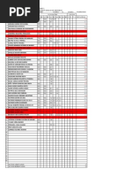 CONTROLE NOTAS 1° BIMESTRE - Farias Brito