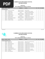 Top Ten Meritlist - Regional - Cape New