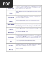 Soccer Terms