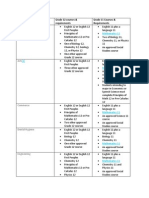 Mathematics 11: Applied Biology