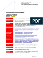 Postdoc Scholarships 17