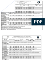 BMW Dealer: Individual Company 2.5% Individual Company