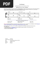 Vocal Ranges