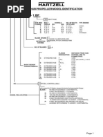 Hartzell Propeller Model Designation