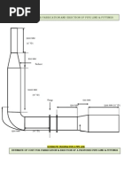 Cost Estimation For Fabrication and Erection of Pipe Line & Fittings