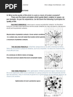 Ekistics Questions