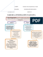 Fases Investigacion Cualitativa