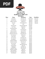 Isle Open 2013 $2,500 Buy-In $500K GTD 241 Entries Main Event #18