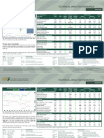 EGX (30) Index: Trend Close CHG % CHG S/L 29-Oct-13