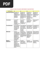 Rubrica Del Informe Del Lab