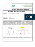 Tierras y Pararrayos Inxtante