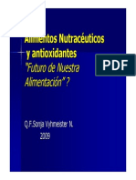 Nutraceuticos Wyhmeister