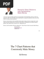 Winning Chart Patterns With Ed Downs PDF