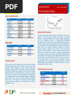 Investors': Pre-Market Notes