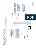 Oip VS Rip-2 PDF