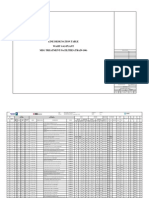 Line Designation Table - Pre-Treatment