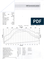 Peugeot 207 1.6 HDI 90 HP Dyno 1