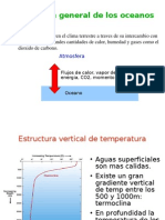 Circulación Oceanica