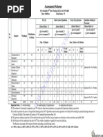 9th Class Chemistry Paper Distribution PDF