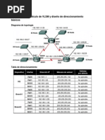 Cálculo de VLSM y Diseño de Direccionamiento Básicos