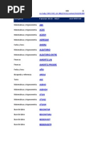 Glosario Excel 2010 v.2003