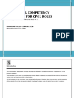 Functional Competency Directory For Civil Roles: Damodar Valley Corporation