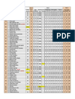 Comparativo H4 - H5