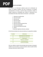 Tabla Relacional de Actividades