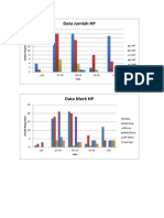 Tabel Data Survey HP