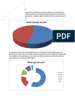 Graph Results of Questionnaire