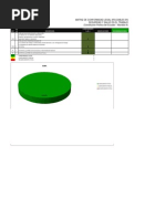 Matriz de Obligaciones Legales