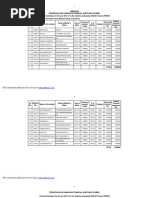 2012-13 BATCH I MBBS (FRESH) Centac Re Embrasement