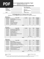 Visvesvaraya National Institute of Technology, Nagpur: Enrollment For ODD Semester For Session 2013-14 (Winter-2013)