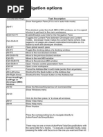 AX 2009 Keyboard Shortcuts