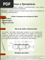 Esquemas y Ejemplares