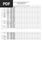 Jadual Giliran Pengawas Peperiksaan