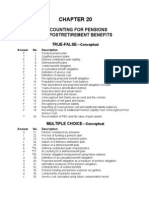 ch20 Accounting For Pensions