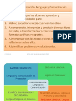 Campo de Formación Lenguaje y Comunicación