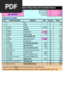 Procedure of Calculation of Import Duty and Cenvat Taken Thereon