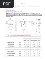 CICLON (Explicacion Del D50)