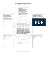 Graphic Organizer