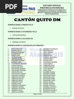 Listado Nominaciones Provincia Pichincha - Cantón Quito DM